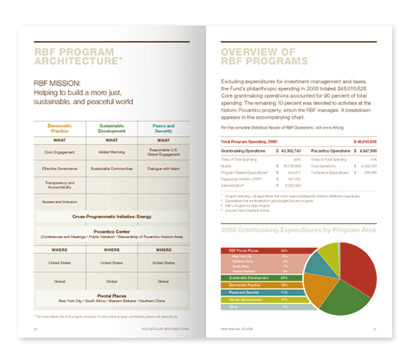 http://www.designhelen.com/files/gimgs/17_rbfar2008-5.png