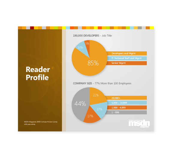http://www.designhelen.com/files/gimgs/32_msdn03a.png