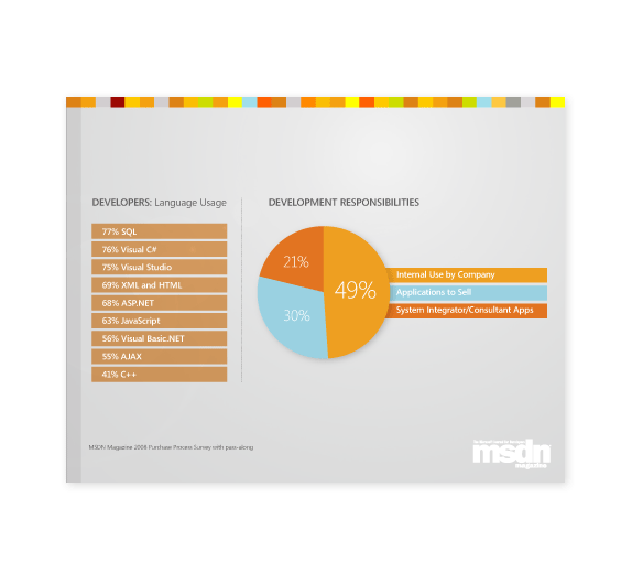 http://www.designhelen.com/files/gimgs/32_msdn04a.png