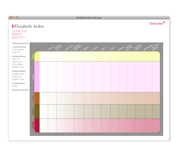 http://www.designhelen.com/files/gimgs/39_ardenscreens-0.png