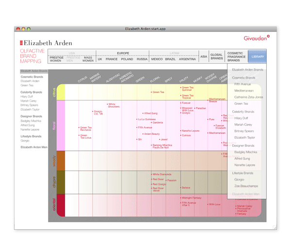 http://www.designhelen.com/files/gimgs/39_ardenscreens-2.png