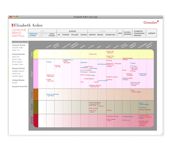 http://www.designhelen.com/files/gimgs/39_ardenscreens-4.png