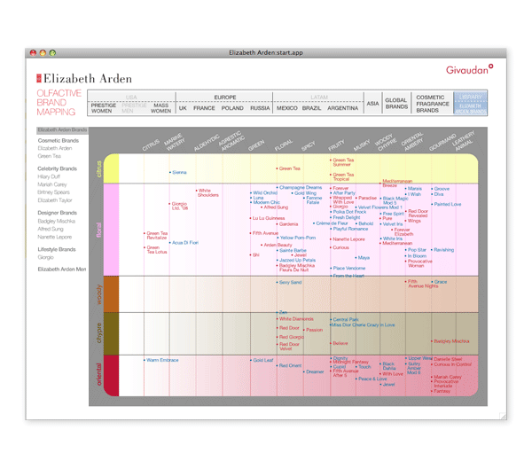 http://www.designhelen.com/files/gimgs/39_ardenscreens-5.png