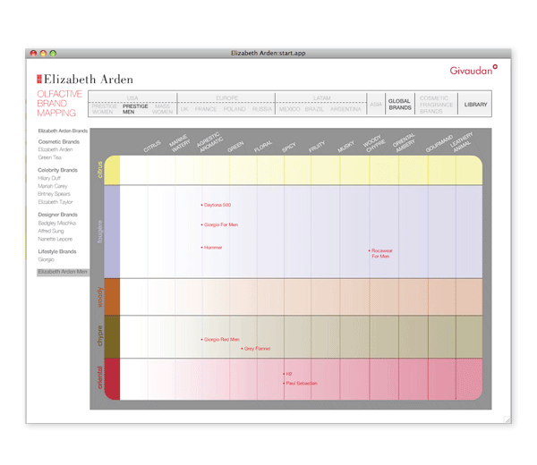 http://www.designhelen.com/files/gimgs/39_ardenscreens-9.png